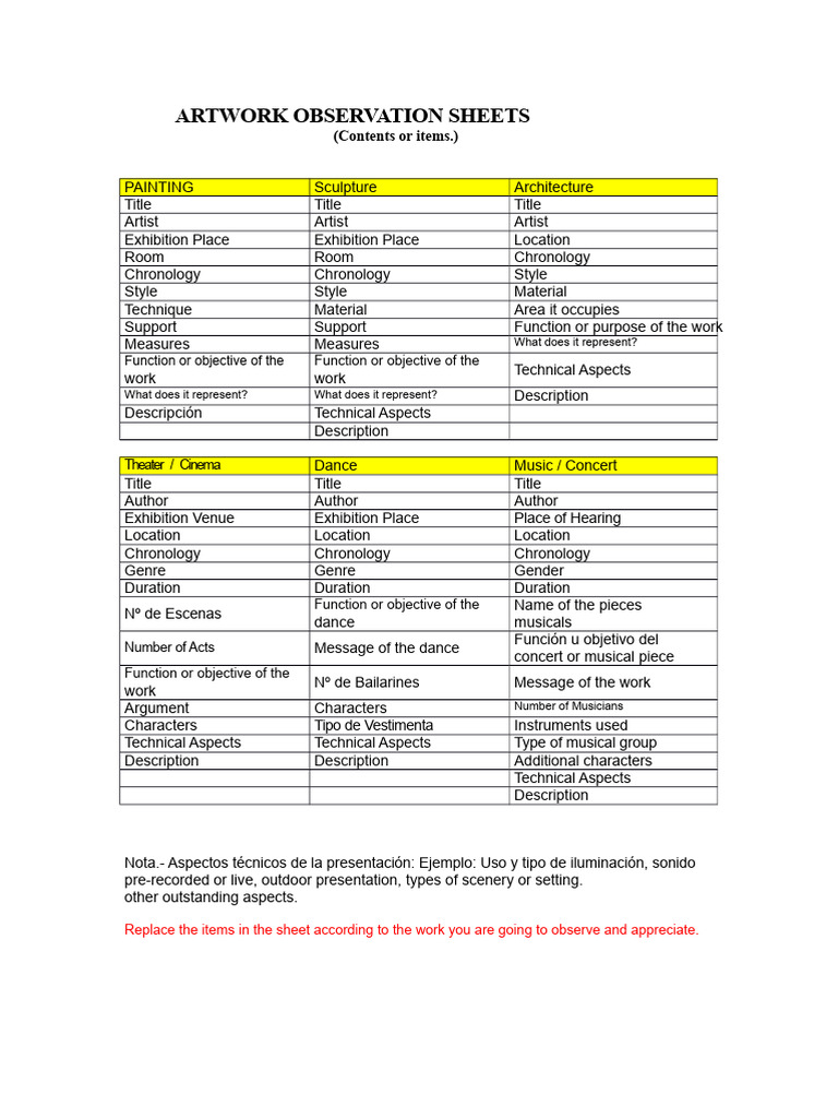 Observation Sheets of Artwork | PDF | Concert | The Arts
