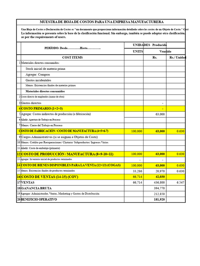 Hoja de Costos para Empresas Manufactureras | PDF | Costo de los bienes ...