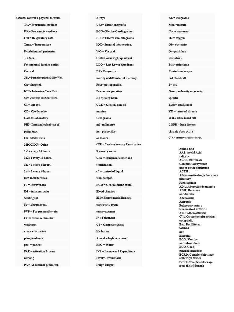 Medical Abbreviations and Terminology Guide | PDF | Blood | Heart
