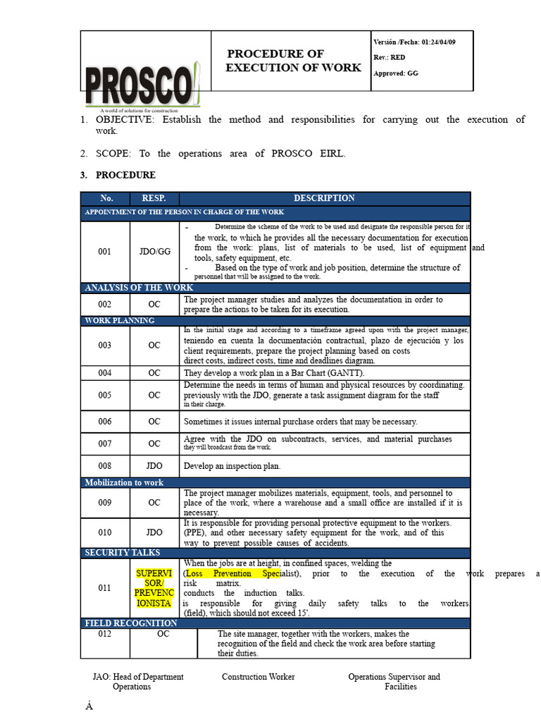 Procedure For Execution of Work | PDF