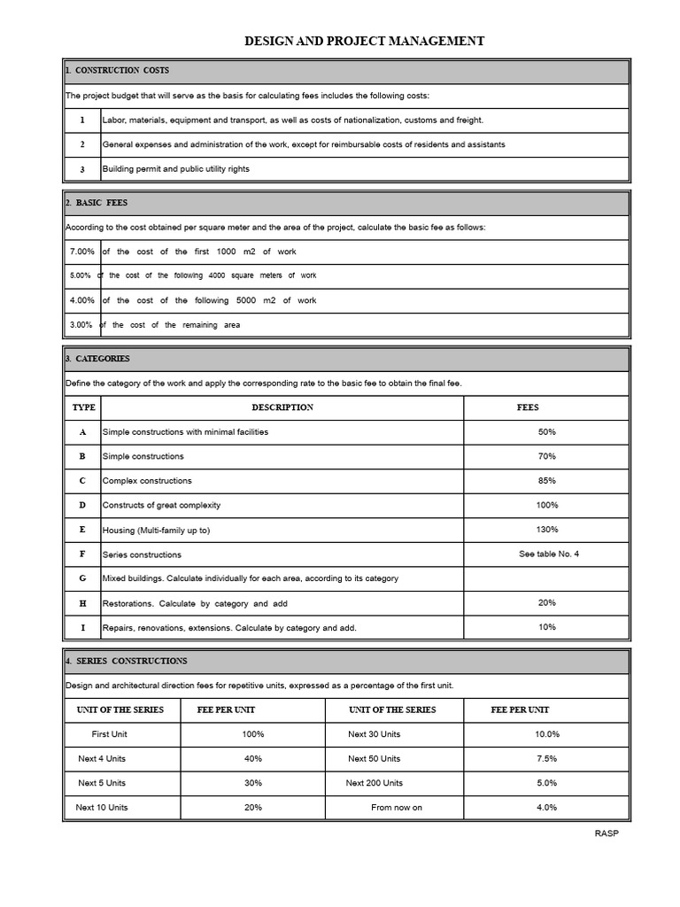 Sca Sci Fees | PDF | Basement | Cost
