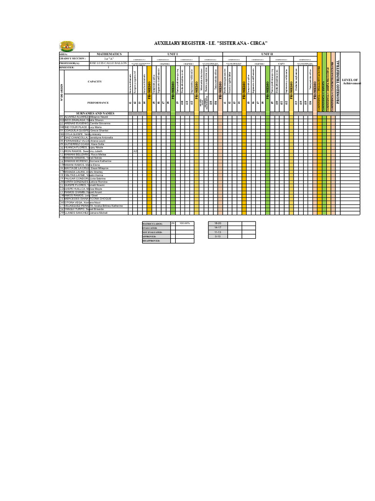 Auxiliary Register for Mathematics Classes | PDF