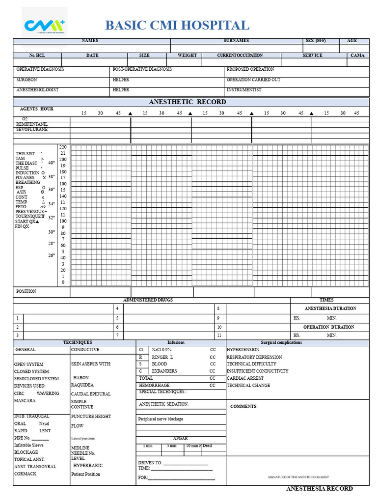 ANESTHESIA SHEET (2) (2) | PDF | Anesthesia | Diseases And Disorders