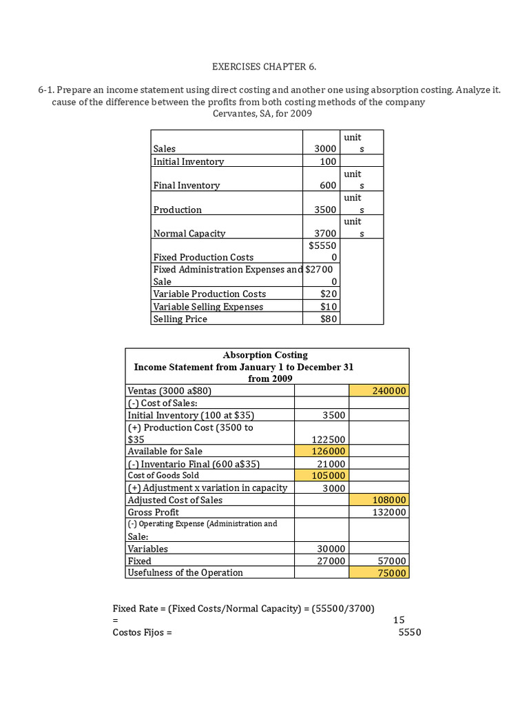 Exercises Chapter 6 | PDF | Cost Of Goods Sold | Inventory