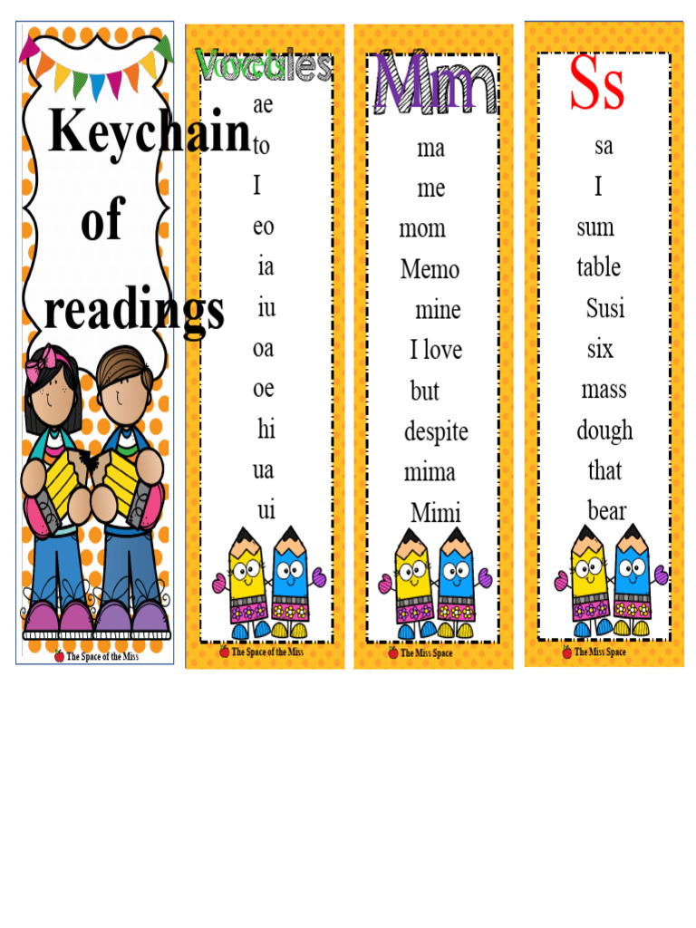 Vowel Sounds and Words List | PDF