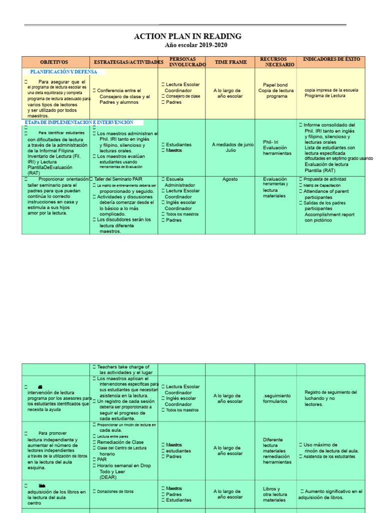 Plan de Acción para Mejora de Lectura | PDF