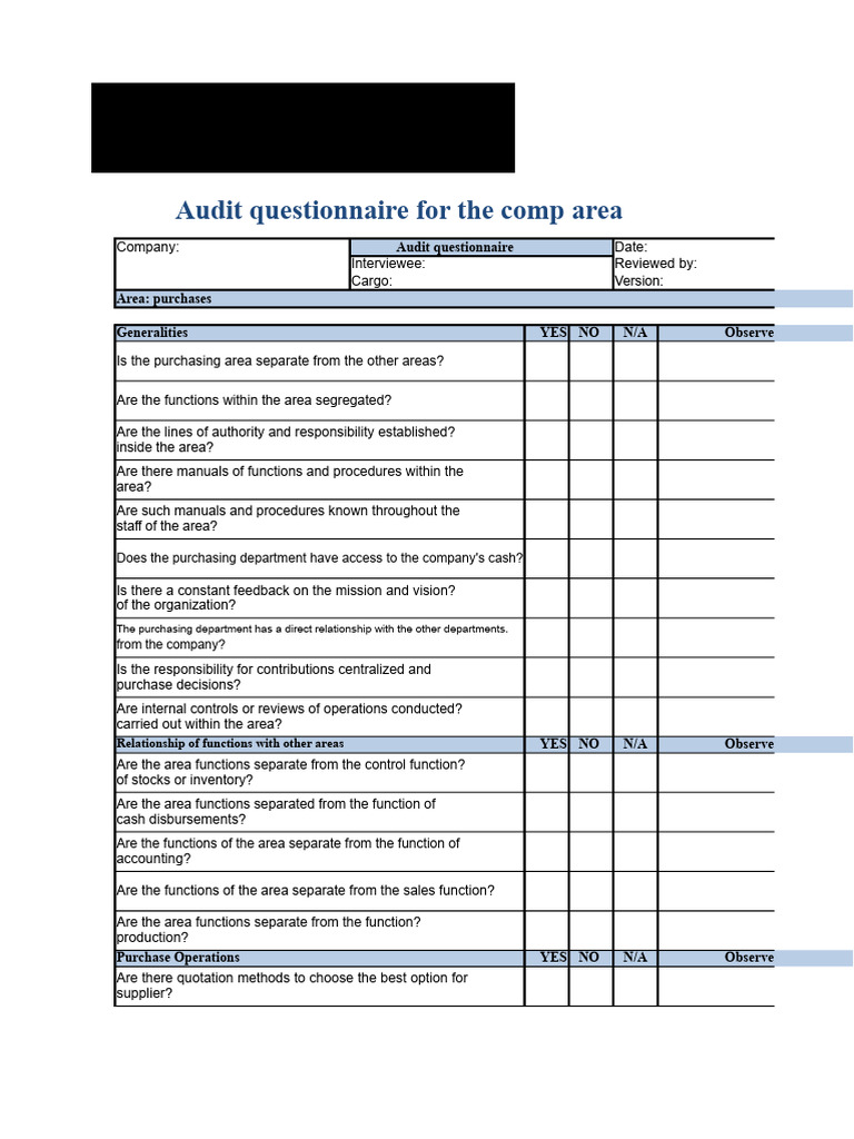 Purchasing Area Audit Questionnaire | PDF | Audit | Business