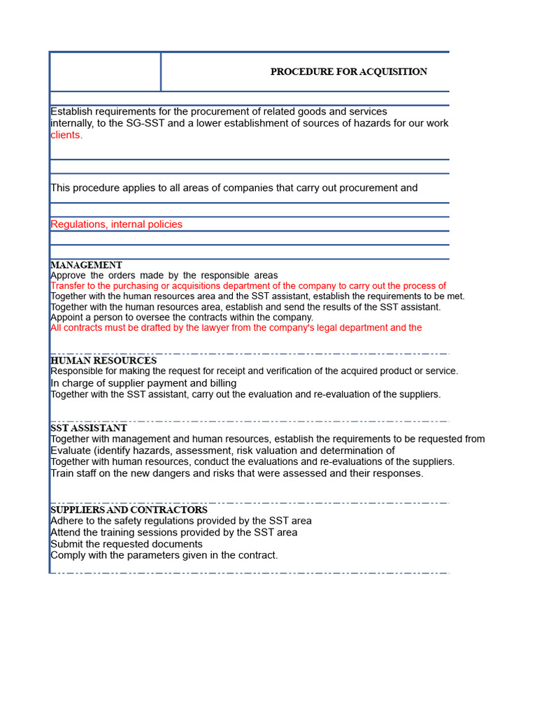 Procedure For Acquisitions and Purchases of SST | PDF | Occupational ...