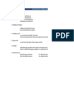 Derivatives NSE