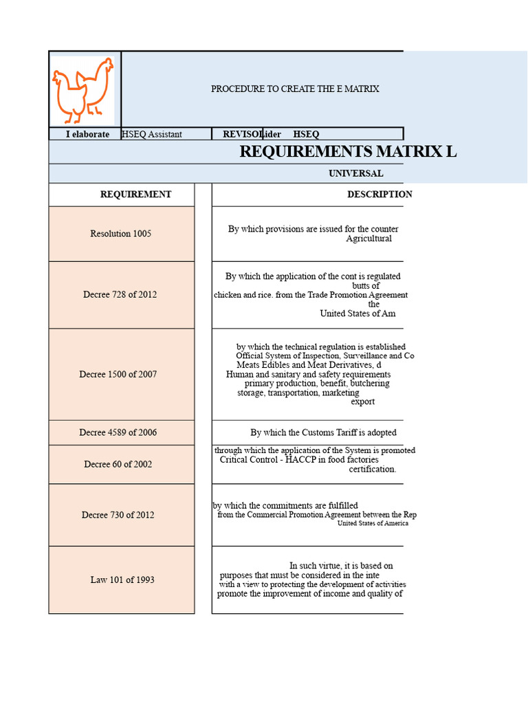 Legal Requirements Matrix LEBRIYORK | PDF
