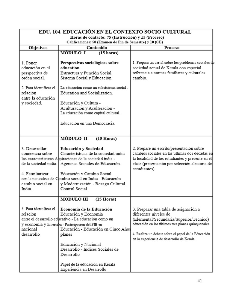 Educación y Cambio Social en India | PDF | Aprendizaje | Plan de estudios