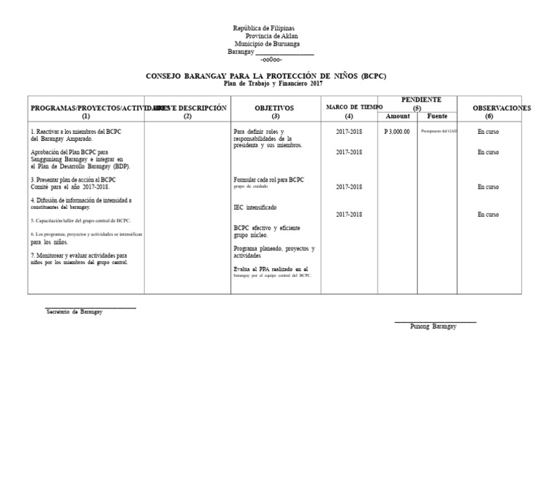 plan bcpc | PDF