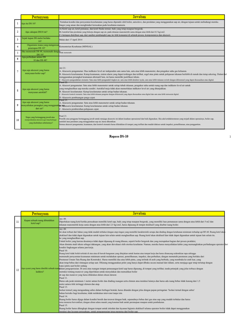 Ulasan DS 10 | PDF