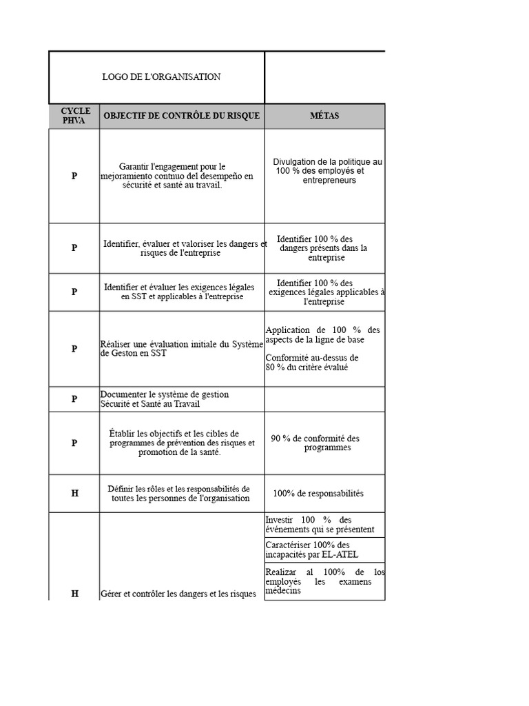 Gestion des Risques en Sécurité au Travail | PDF | Sécurité | Gestion ...