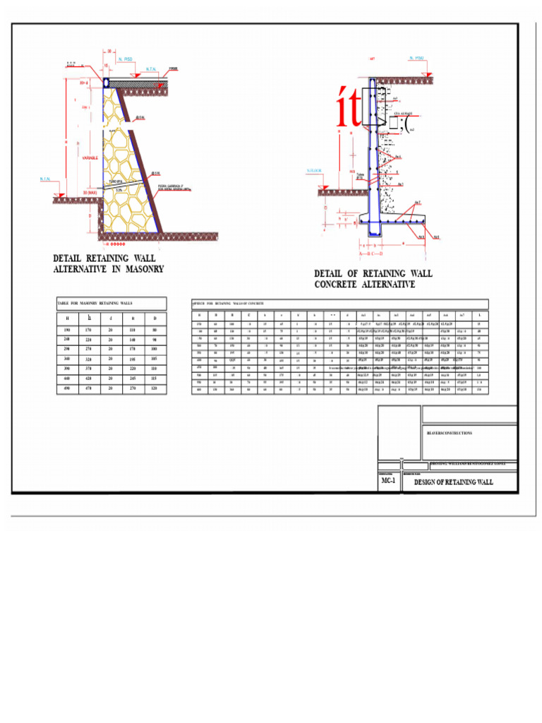 Retaining Wall Design Alternatives | PDF | Composite Material | Real Estate