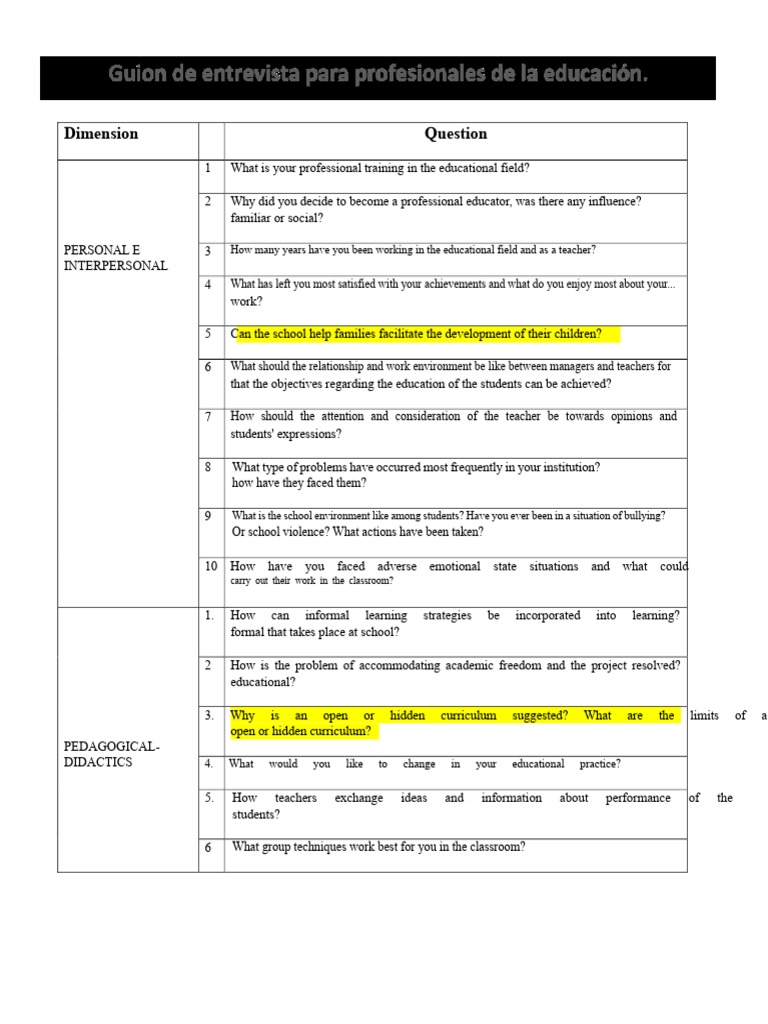 Interview Script For Education Professionals | PDF | Teachers | Learning