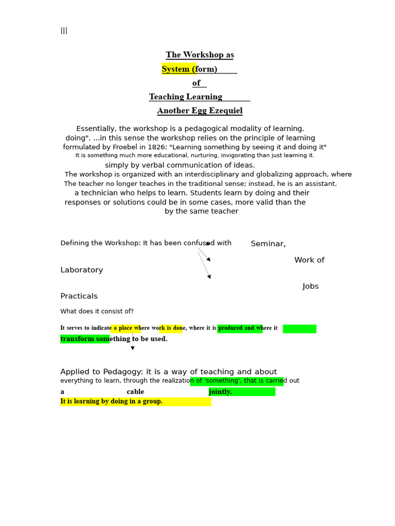 Workshop Pedagogy: Learning by Doing | PDF | Pedagogy | Methodology