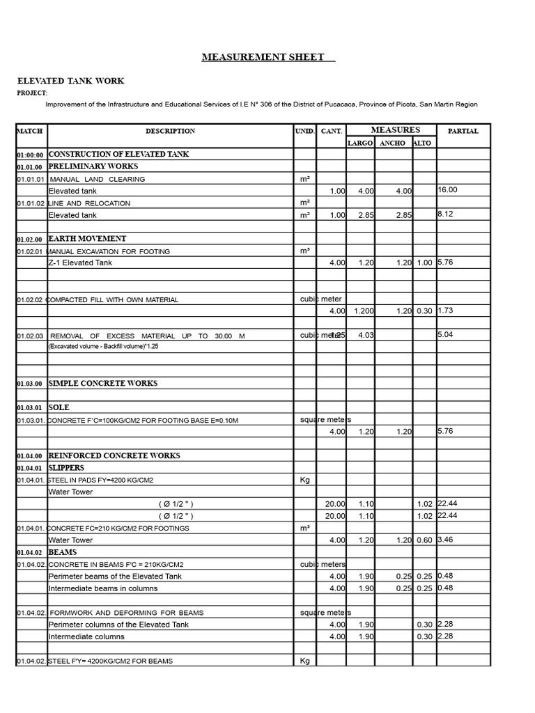 Elevated Tank Construction Measurement Sheet | PDF | Concrete ...