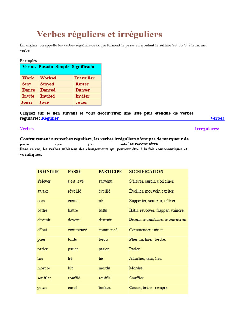 Verbes réguliers et irréguliers en anglais | PDF | Verbe | Phrase