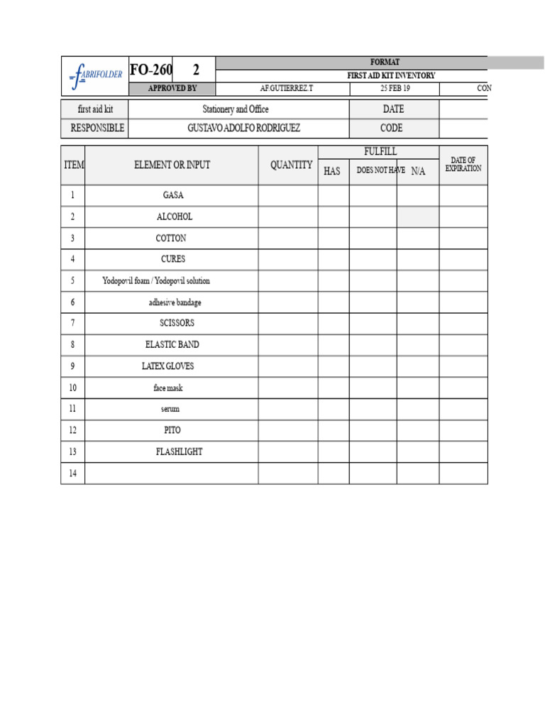 FO-260 First Aid Kit Inventory (Template) | PDF | Survival Skills ...