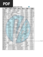 Bible Book Abbreviations List | PDF