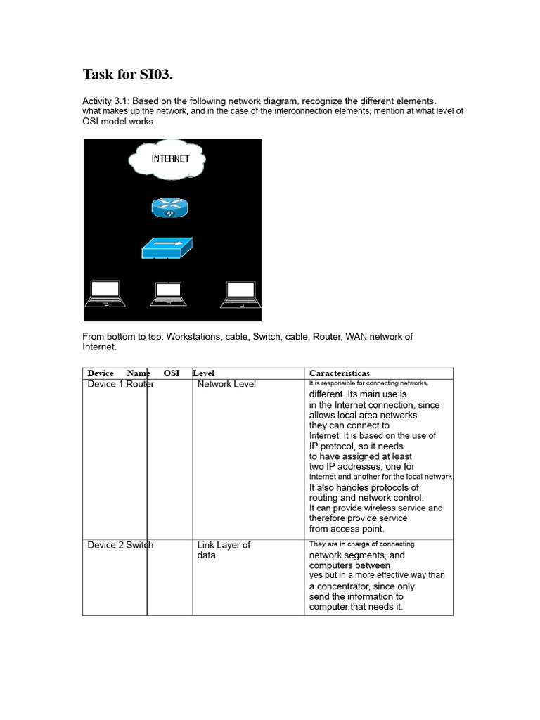 Practice 3 Network Systems | PDF | Computer Network | Network Switch