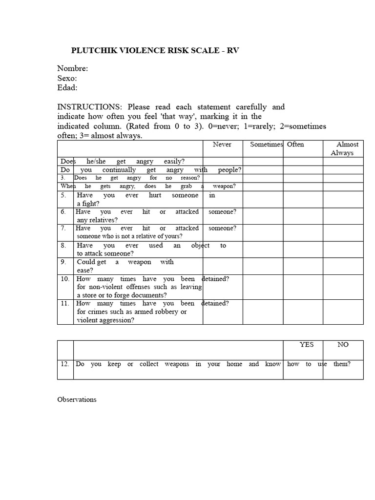Plutchik Violence Risk Scale Assessment | PDF | Violence | Aggression