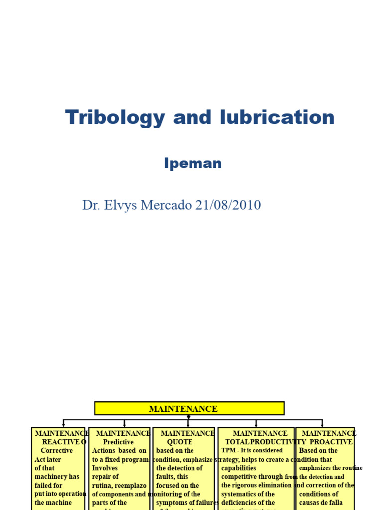 Understanding Tribology and Maintenance | PDF | Wear | Friction