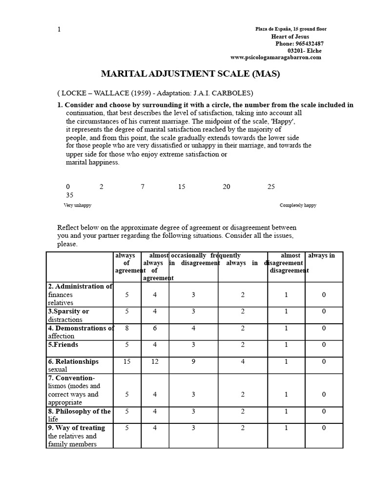 Marital Adjustment Scale Questionnaire | PDF | Social Psychology