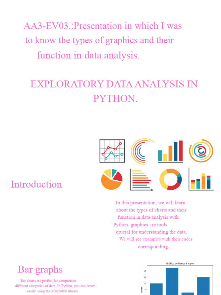 AA3-EV03 Presentation of Types of Graphs and Their Function in Data ...