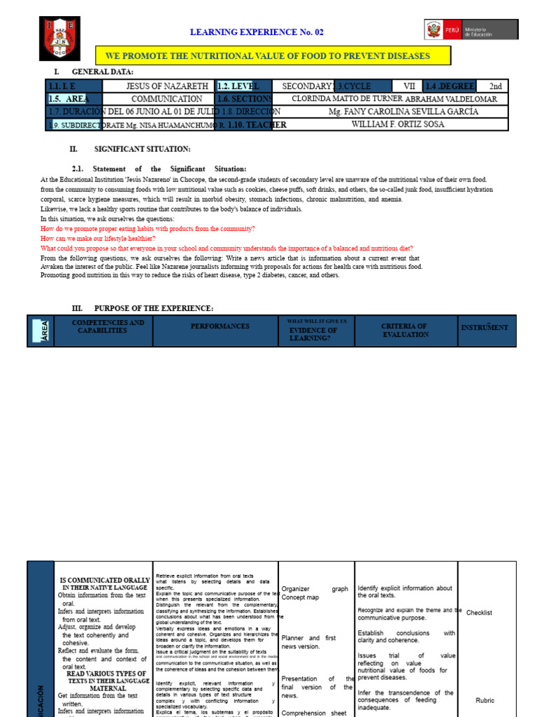 Eda 2 Communication 2° JN 2022 | PDF | Information | Communication