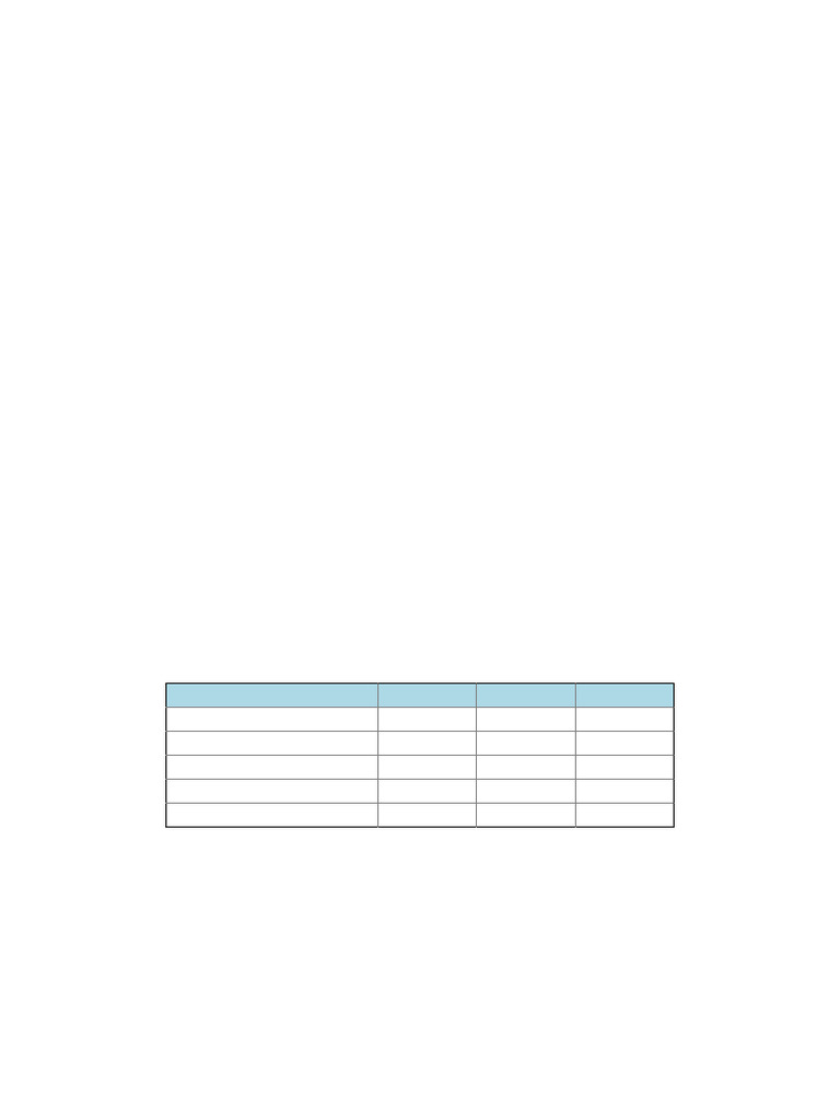 Articles Practice Sheet for Grade 8 | PDF