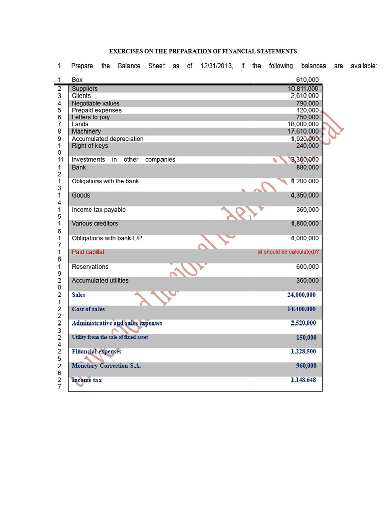 Financial Statement Preparation Exercises | PDF | Balance Sheet | Cost ...