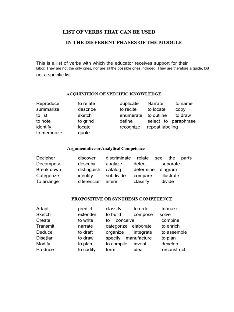 LIST OF VERBS For Strategies | PDF | Argument | Reason