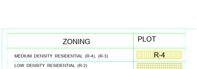 Zoning Legend | PDF