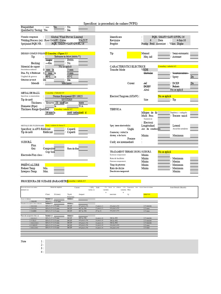 Format WPS PQR | PDF