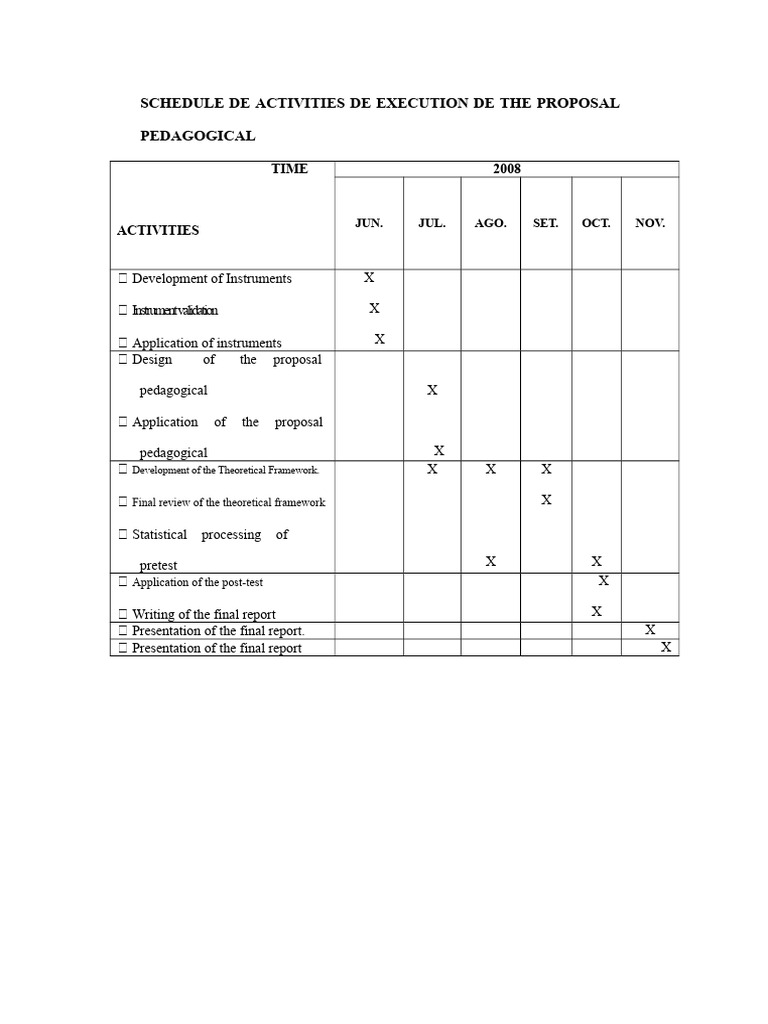 Execution Schedule for Pedagogical Proposal | PDF