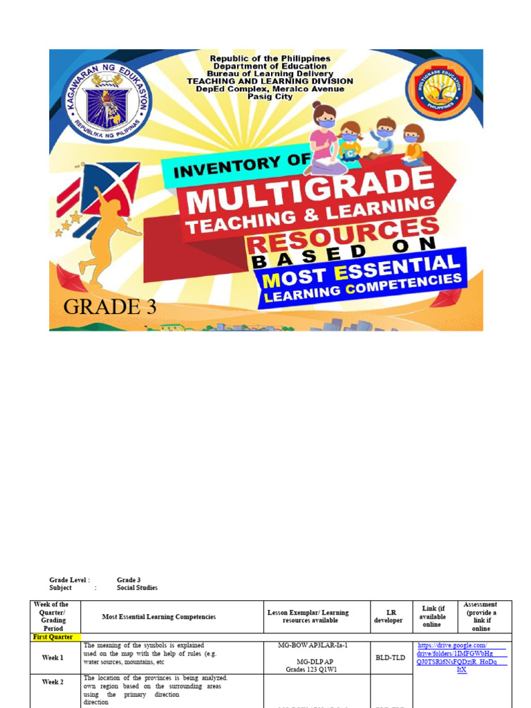 MELC Grade 3 | PDF | Adverb | Linguistics