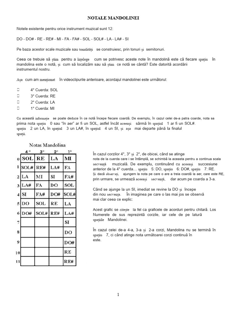 Note Despre Mandolina Lui Luis | PDF