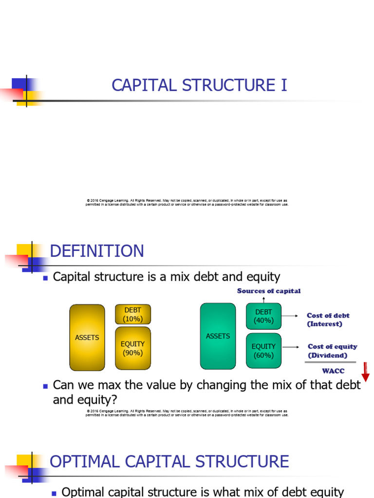 Week 3 Capital Structure I Modiglianer and Miller Proposition 1 (No Tax ...