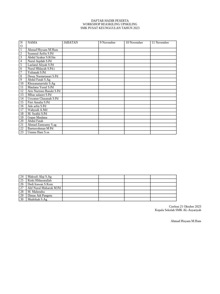 Daftar Hadir Workshop SMK 2023 | PDF