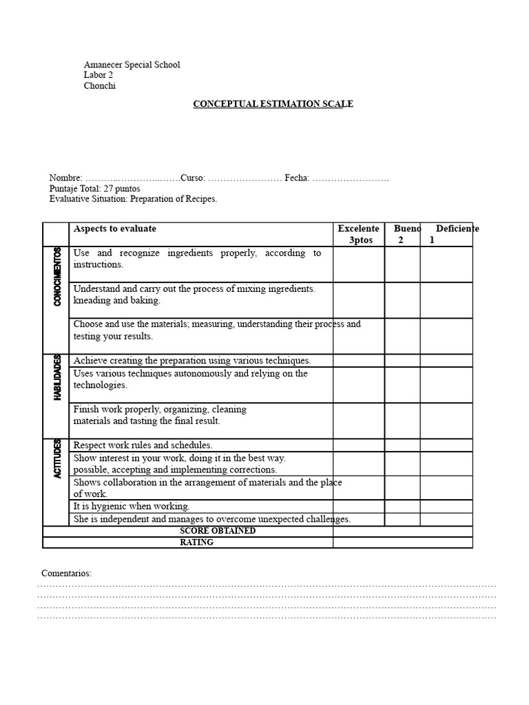 Estimation Scale for Recipe Preparation | PDF