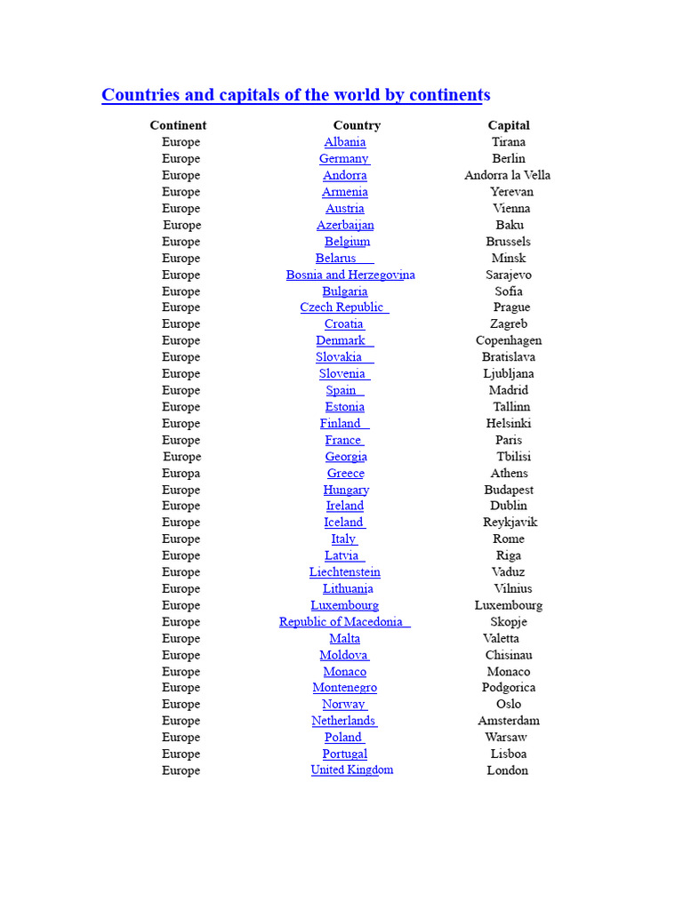 Countries and Capitals by Continent | PDF | Europe | Asia