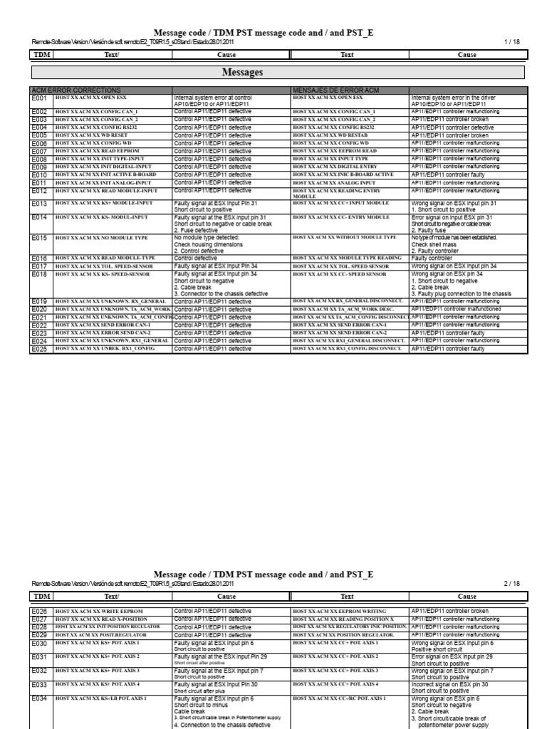 ACM Error Codes and Troubleshooting Guide | PDF | Electrical Connector ...