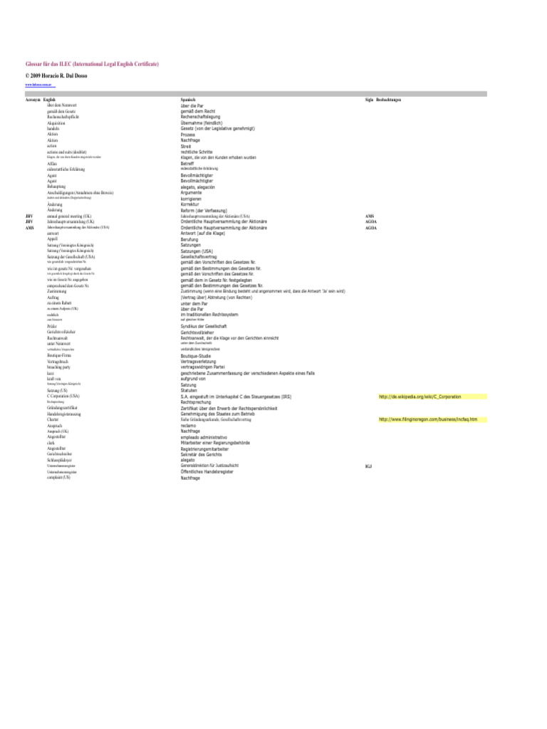 Glossar Für Das ILEC (International Legal English Certificate) | PDF