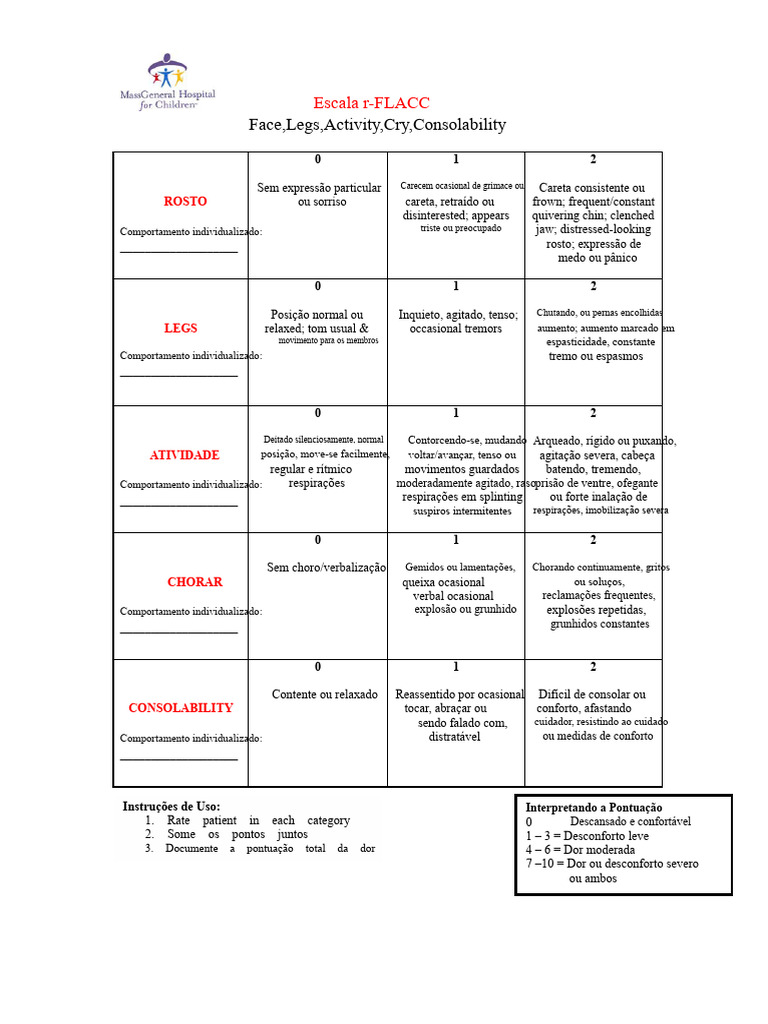 Escala r-FLACC: Avaliação da Dor Infantil | PDF | Dor