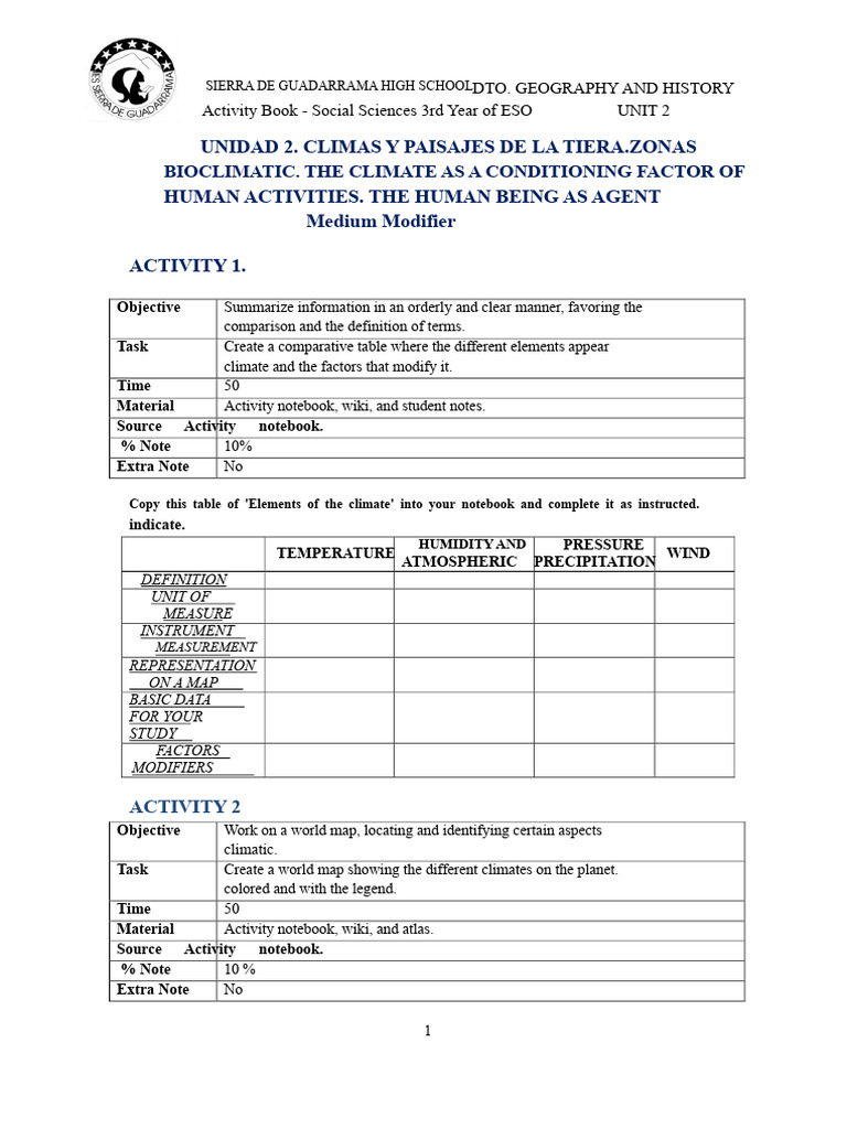 Activities Unit 2. Landscape and Climate | PDF | Map | Climate