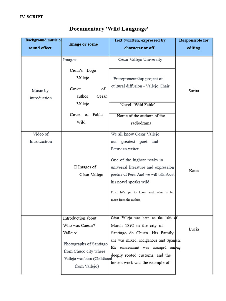 Script of Wild Fable | PDF