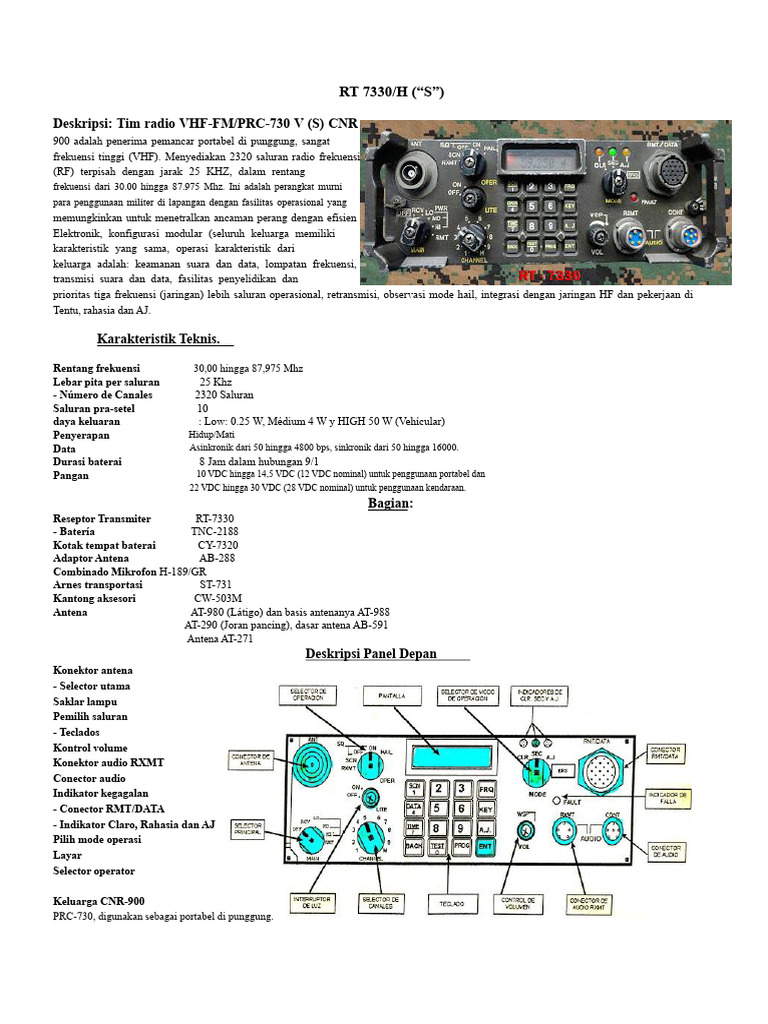 Spesifikasi Radio Militer VHF-FM PRC-730 | PDF