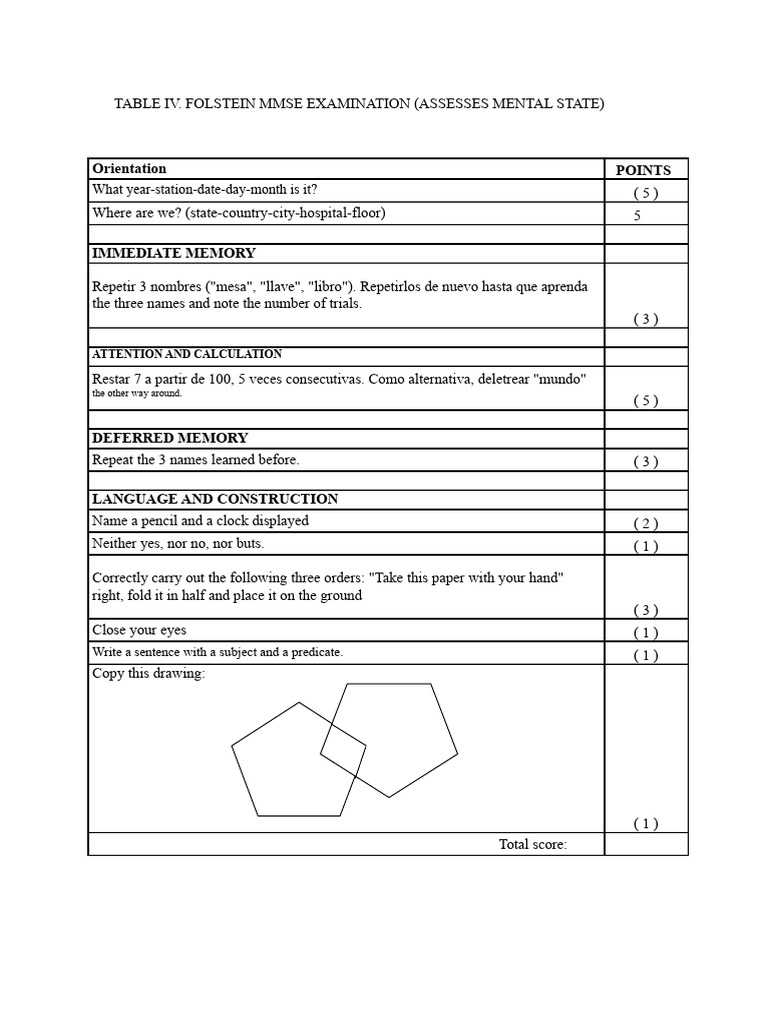 Mini Mental State Examination by Folstein | PDF | Psychological ...